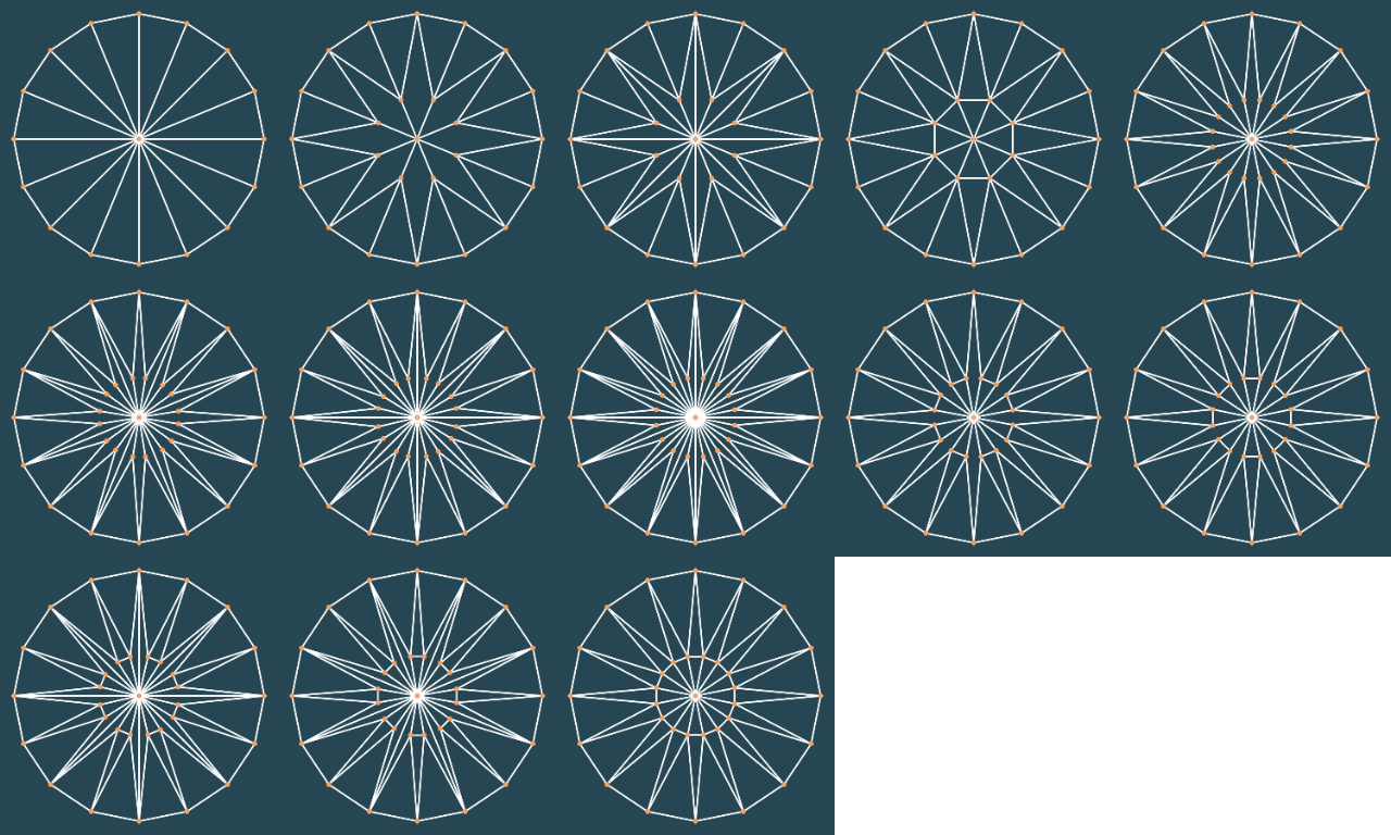 Enumerating Diamond Cuts Conant Figure18
