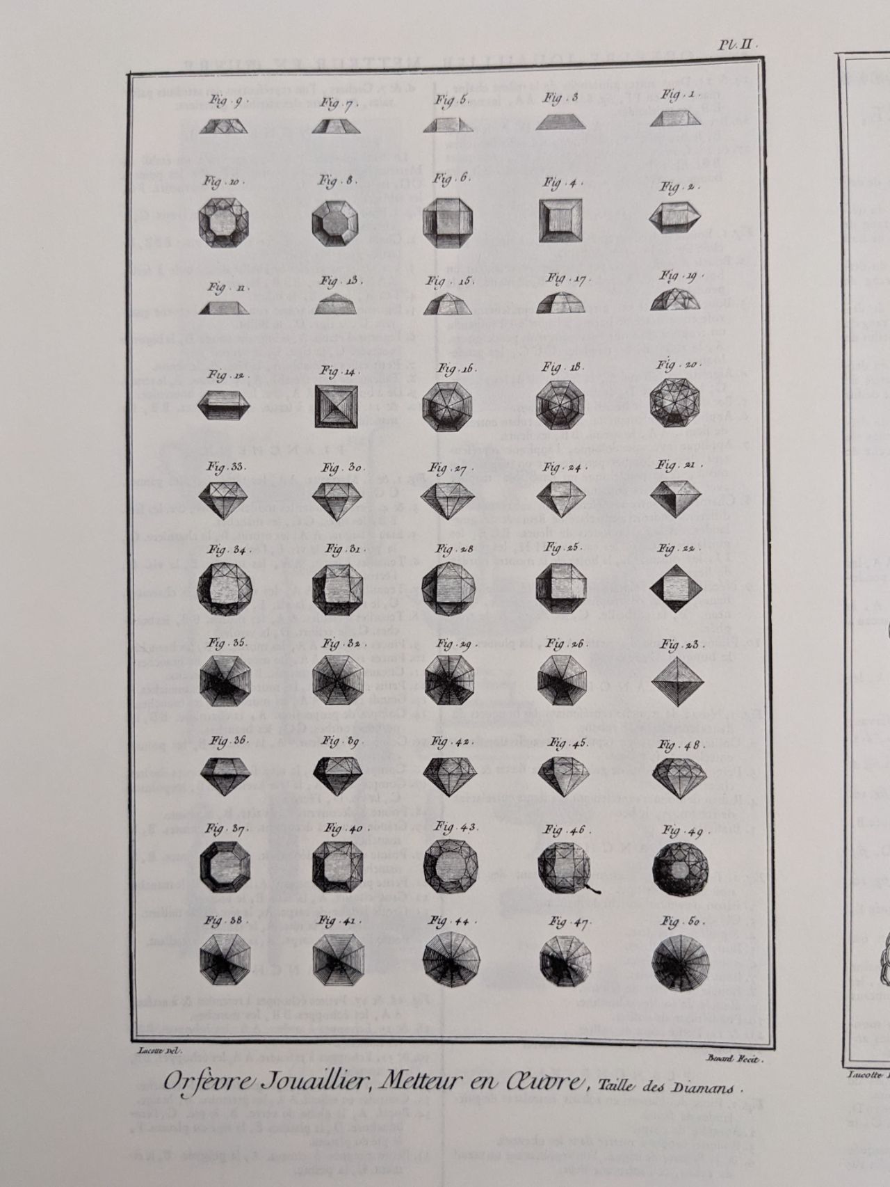 Enumerating Diamond Cuts Conant Figure6